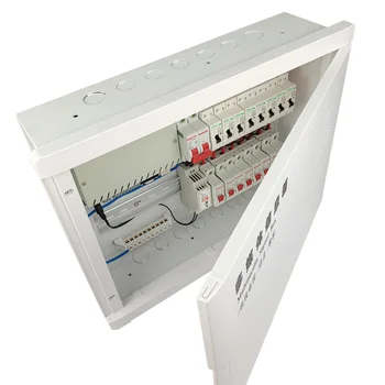 Smart Mājas Automatizācijas Kontrolieris Domotica Elektroenerģijas Sadales elektriskās vadības panelis ethernet circuit breaker