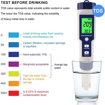 Baseins Sāls Testeri, Digitālā Sāļums Mērītājs, Augsta Precizitāte 5 In 1 Sāļums Testeri Sāls Ūdens,IP67 Waterproof Testa Komplekts